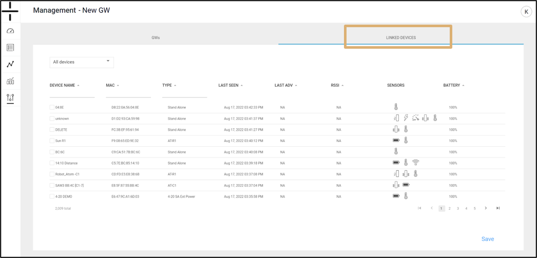 New Gateway linked devices