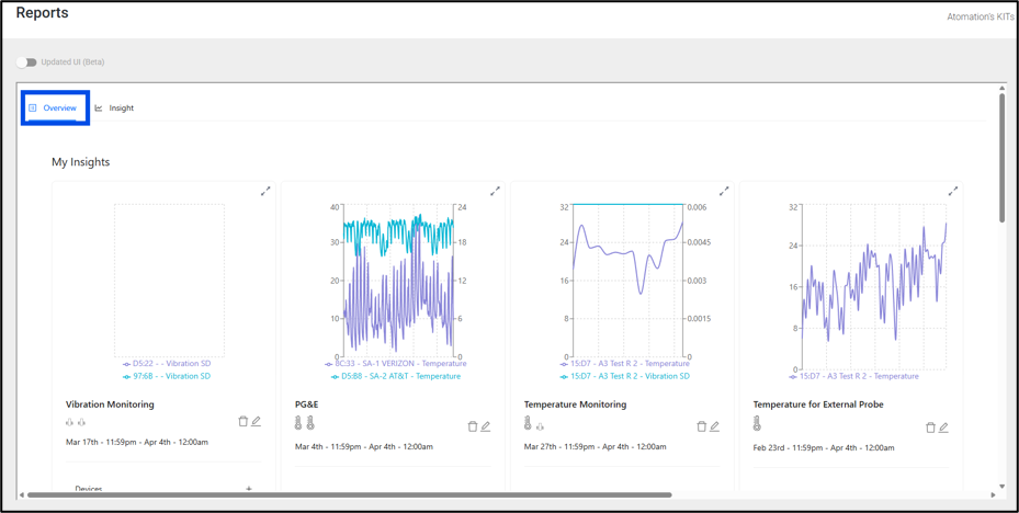 Using the Overview Insights and Graph Builder Tools Using the Overview Insights and Graph Builder Tools